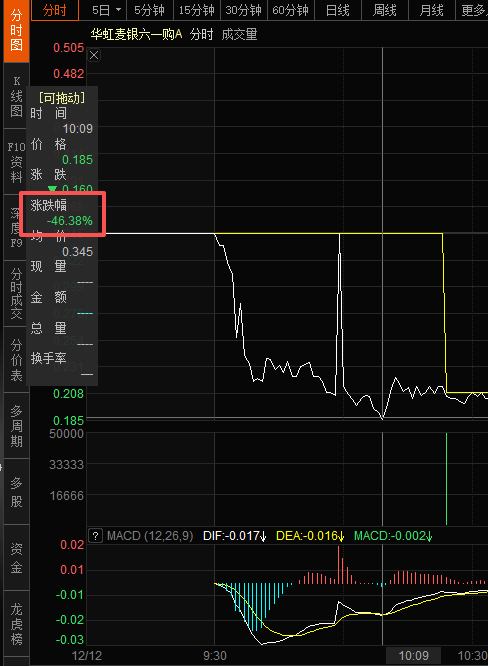 1766122987470810.png df1fd0dcd55e1d690f5314e6b09cc2f7_1765532379170065634.png